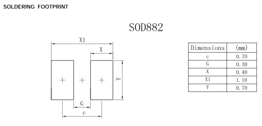 乐山LNZ8F2V7T5G稳压二极管